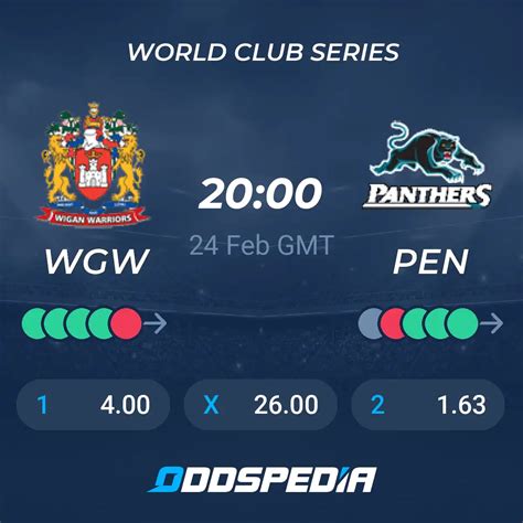 wigan warriors vs penrith panthers tickets